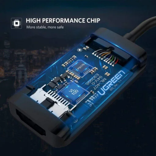 Bộ chuyển đổi USB Type-C sang HDMI Ugreen (50314) — ảnh 4