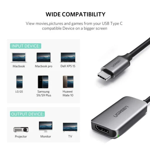 Bộ chuyển đổi USB Type-C sang HDMI Ugreen (50314)