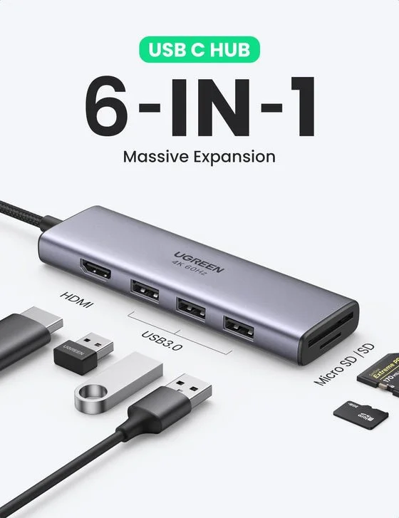Bộ chuyển đổi USB Type-C sang HDMI USB 3.0 và đọc thẻ Ugreen (70410) — ảnh 3