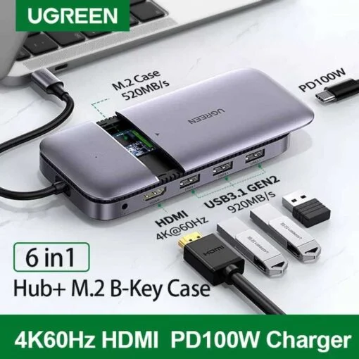 Bộ chuyển đổi USB Type-C sang HDMI và USB 3.1 gen 2 và M.2 Ugreen (70449) — ảnh 2
