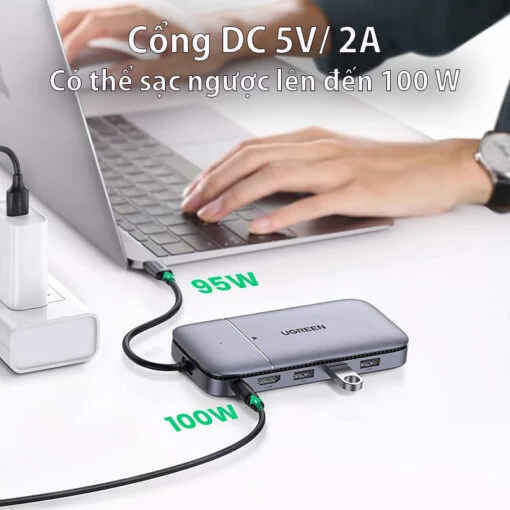 Bộ chuyển đổi USB Type-C sang HDMI và USB 3.1 gen 2 và M.2 Ugreen (70449) — ảnh 3