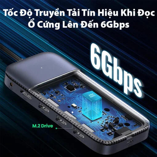 Bộ chuyển đổi USB Type-C sang HDMI và USB 3.1 gen 2 và M.2 Ugreen (70449)
