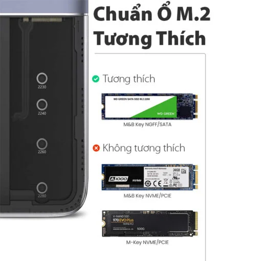 Bộ chuyển đổi USB Type-C sang HDMI và USB 3.1 gen 2 và M.2 Ugreen (70449) — ảnh 6