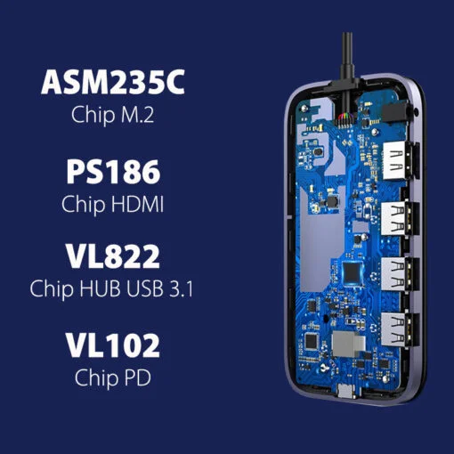 Bộ chuyển đổi USB Type-C sang HDMI và USB 3.1 gen 2 và M.2 Ugreen (70449)
