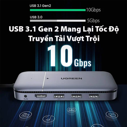 Bộ chuyển đổi USB Type-C sang HDMI và USB 3.1 gen 2 và M.2 Ugreen (70449) — ảnh 7