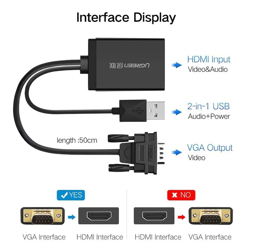 Bộ chuyển đổi VGA và âm thanh sang HDMI có nguồn Ugreen 40213 MM106