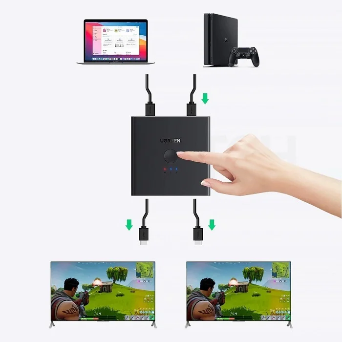 Bộ chuyển mạch HDMI 2.0 2 cổng vào 2 cổng ra Ugreen (70689) — ảnh 4