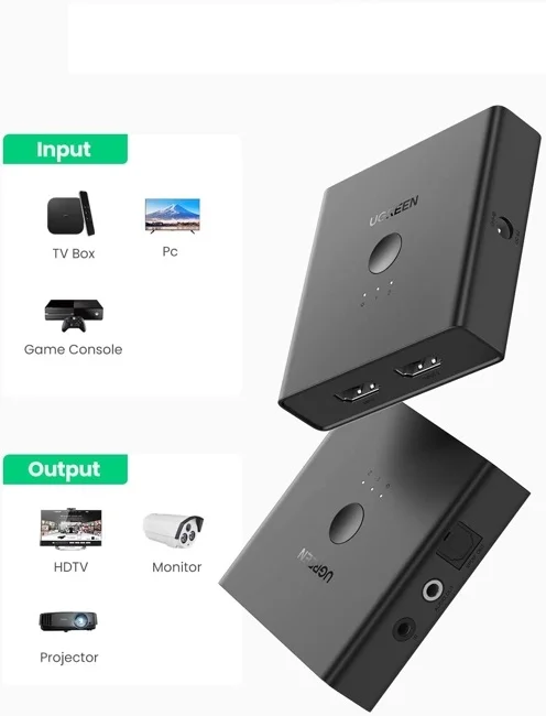 Bộ chuyển mạch HDMI 2.0 2 cổng vào 2 cổng ra Ugreen (70689) — ảnh 6