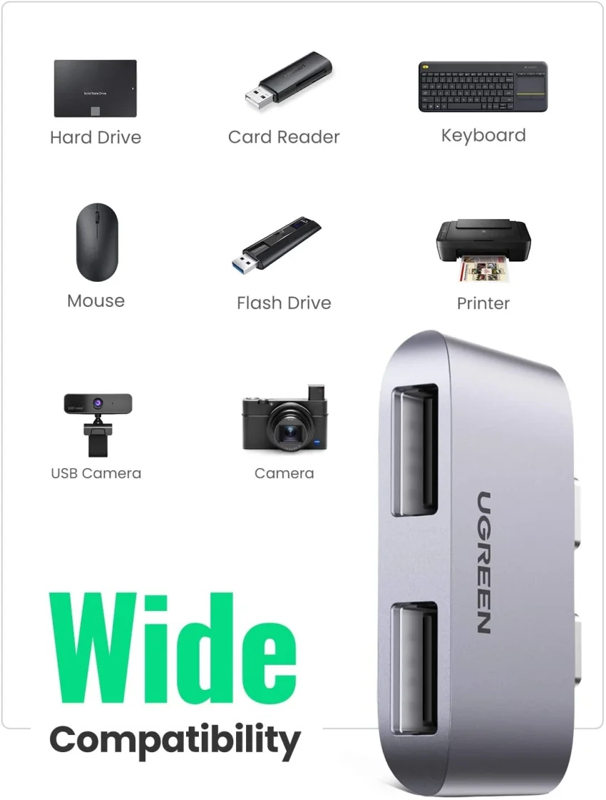 Bộ chuyển Type C sang USB cho Macbook UGREEN 10913 — ảnh 3