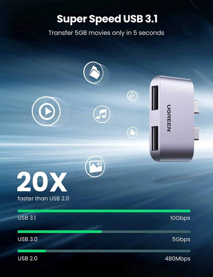 Bộ chuyển Type C sang USB cho Macbook UGREEN 10913 — ảnh 5