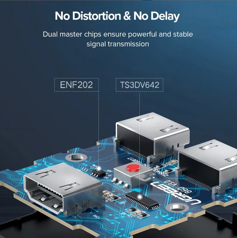 Bộ gộp HDMI 2 vào 1 ra hỗ trợ 4Kx2K 30hz Ugreen (50966) — ảnh 7