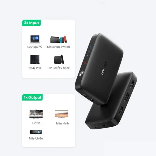 Bộ gộp HDMI 4K30Hz 3x1, 3 vào 1 màu đen Ugreen (80125)
