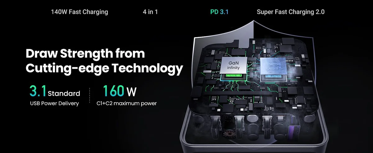Bộ sạc điện thoại và laptop UGREEN Nexode Pro X763 160W