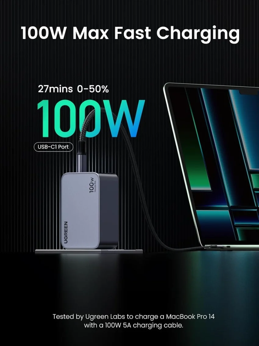 Bộ sạc GaN UGREEN 100W Nexode Pro X757 2C1A — ảnh 4