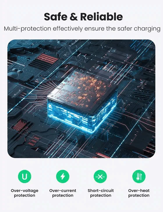 Bộ sạc nhanh 100W để bàn UGREEN 70869 Chuẩn sạc nhanh PD, QC 3.0 – Sạc được cho laptop — ảnh 3