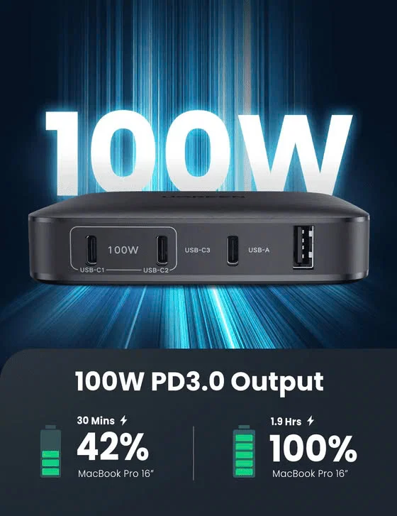 Bộ sạc nhanh 100W để bàn UGREEN 70869 Chuẩn sạc nhanh PD, QC 3.0 – Sạc được cho laptop