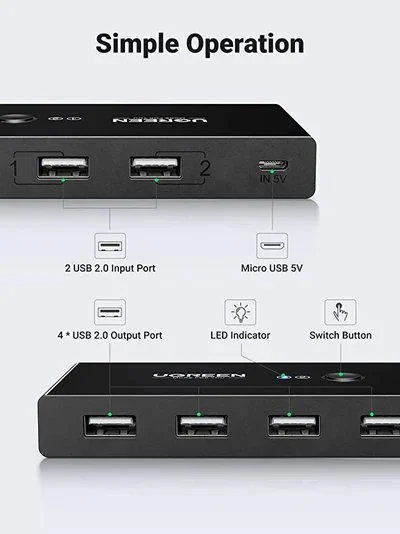 Bộ switch chia cổng USB 2.0 2 vào 4 ra màu đen Ugreen (30767)