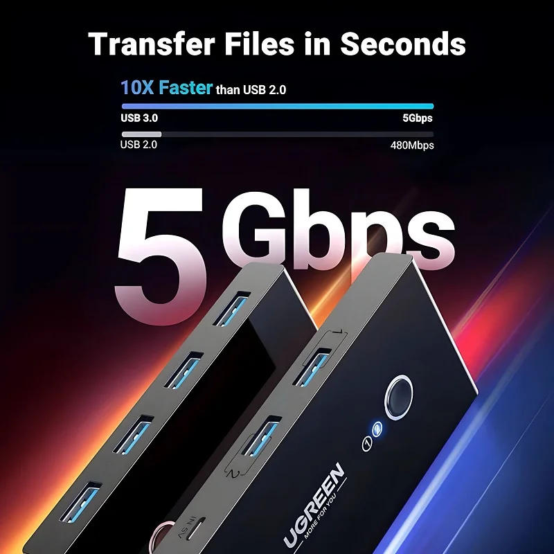 Bộ switch chia cổng USB 3.0 2 vào 4 ra màu đen Ugreen (30768) — ảnh 3