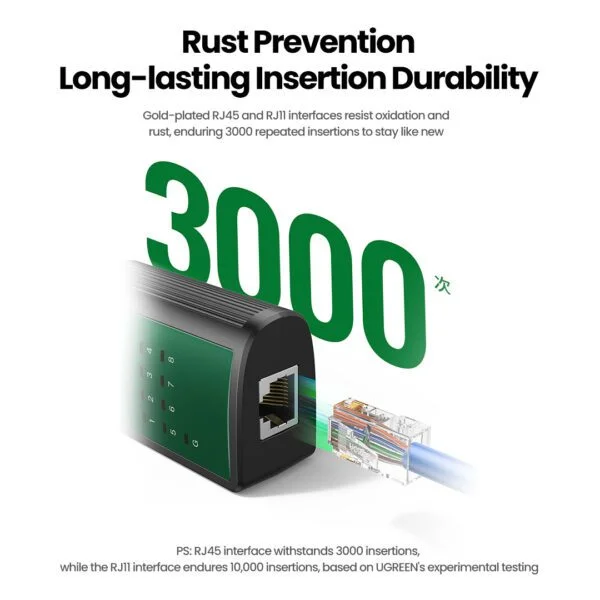 Bộ Test Mạng UGREEN NW167 kiểm tra mạng, dò lỗi dây 10951 — ảnh 5