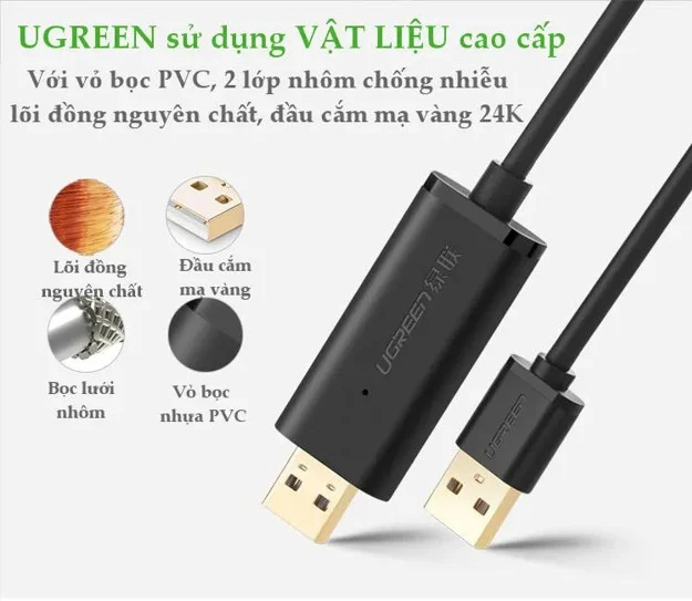 Bộ truyền dữ liệu giữa 2 máy tính qua cổng USB 2.0, dây dài 2m, có chip Ugreen (20233)