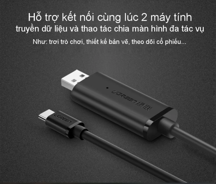 Bộ truyền dữ liệu giữa 2 máy tính qua cổng USB 2.0 và type-c, dây dài 2m Ugreen (70420) — ảnh 5