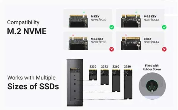 Box ổ cứng M.2 SATA NVMe PCIe 3.0 Ugreen 90541