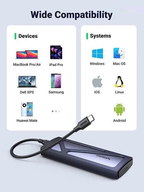Box ổ cứng M.2 SATA NVMe PCIe 3.0 Ugreen 90541