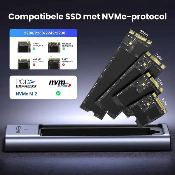 Box ổ cứng SSD M.2 NVMe USB Type-C 3.2 GEN2 tốc độ 10Gbps Ugreen 15511 cao cấp (Max 4TB)