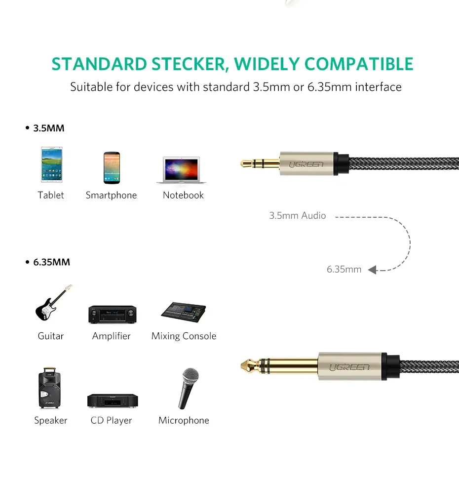 Cáp Audio 3.5mm Sang 6.5mm Dài 2M Ugreen 10628 AV127