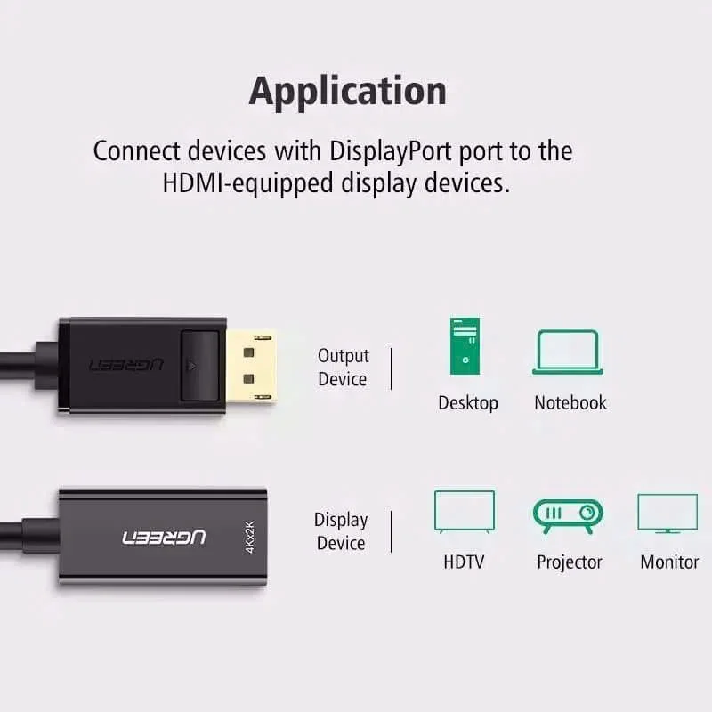 Cáp Chuyển Displayport Sang HDMI Hỗ Trợ 4K@60Hz Ugreen (70694) — ảnh 2