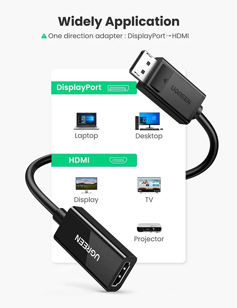 Cáp Chuyển Displayport Sang HDMI Hỗ Trợ 4K@60Hz Ugreen (70694) — ảnh 9