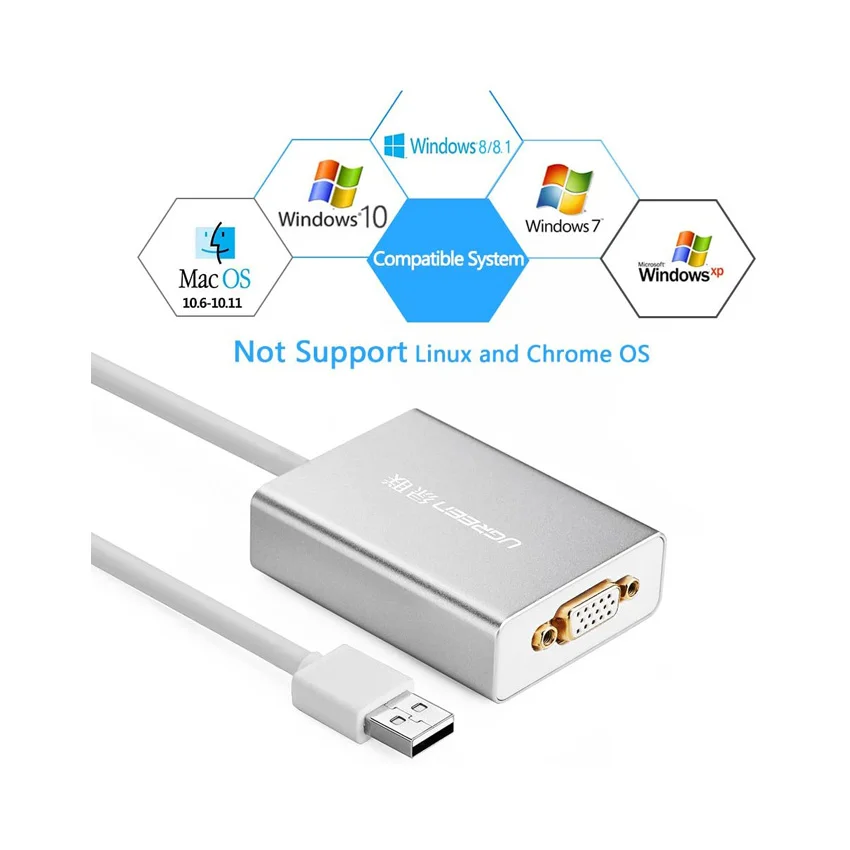 Cáp chuyển đổi USB to VGA chính hãng Ugreen 40244 cao cấp