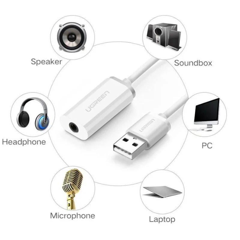 Cáp chuyển USB ra audio 3.5mm hỗ trợ Mic và Tai Nghe Ugreen (30712)