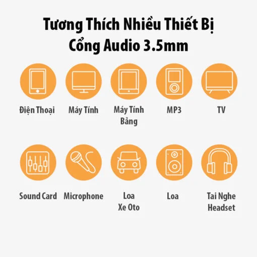Cáp dữ liệu AV 3.5mm màu xanh đen dài 1M Ugreen 10648 AV183 — ảnh 5