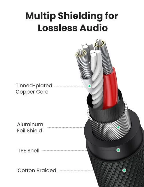 Cáp dữ liệu AV 3.5mm nối dài 4 khấc dài 3M Ugreen (20496) — ảnh 3