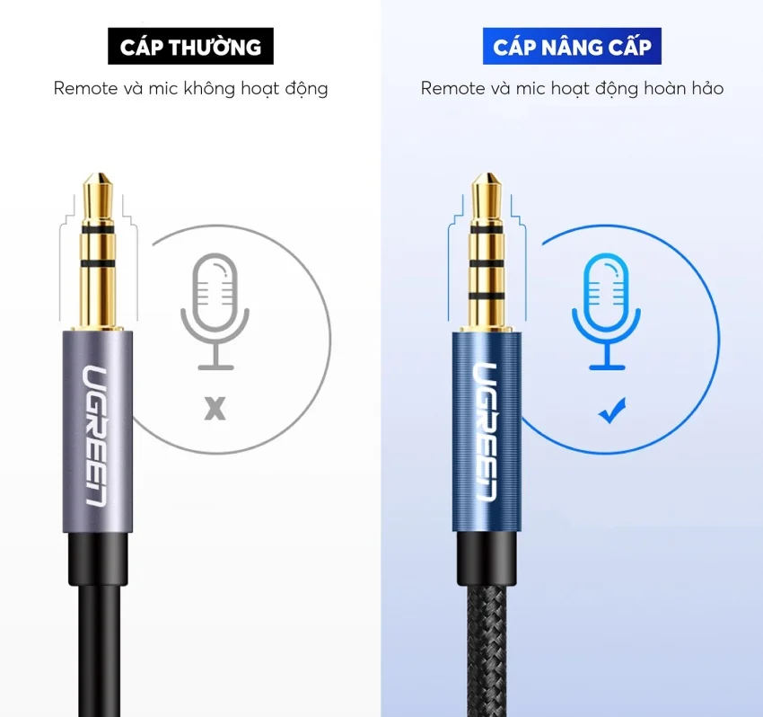 Cáp dữ liệu AV 3.5mm nối dài truyền âm thanh màu đen dài 0.5M Ugreen (60845) — ảnh 5
