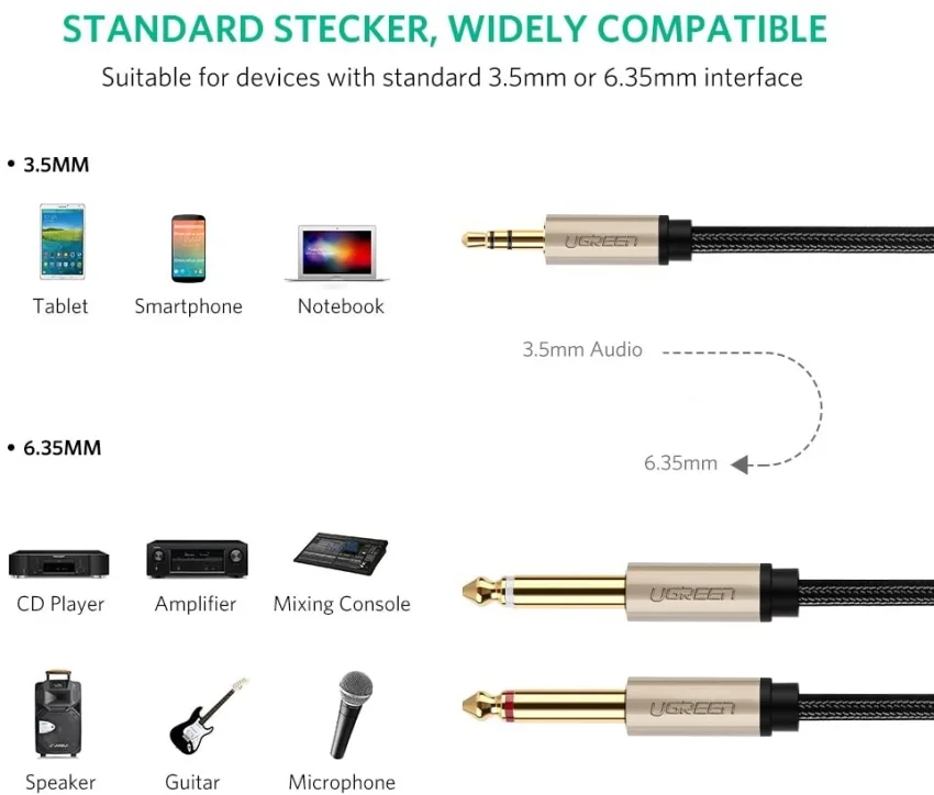 Cáp dữ liệu AV 3.5mm ra 2 dầu 6.35mm truyền âm thanh dài 3M Ugreen 10618 — ảnh 7