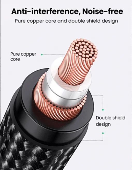 Cáp dữ liệu AV 3.5mm ra XLR Ugreen 1M Ugreen (20763)