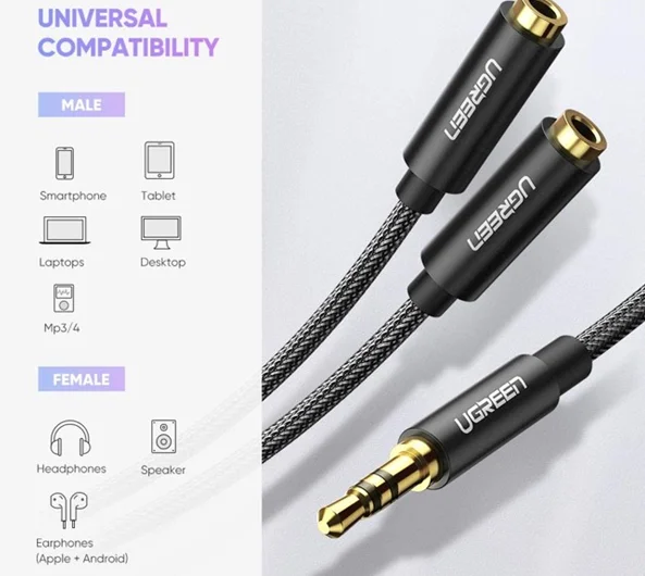 Cáp dữ liệu AV 3.5mm sang 2 3.5mm truyền âm thanh dài 20CM Ugreen (70102)