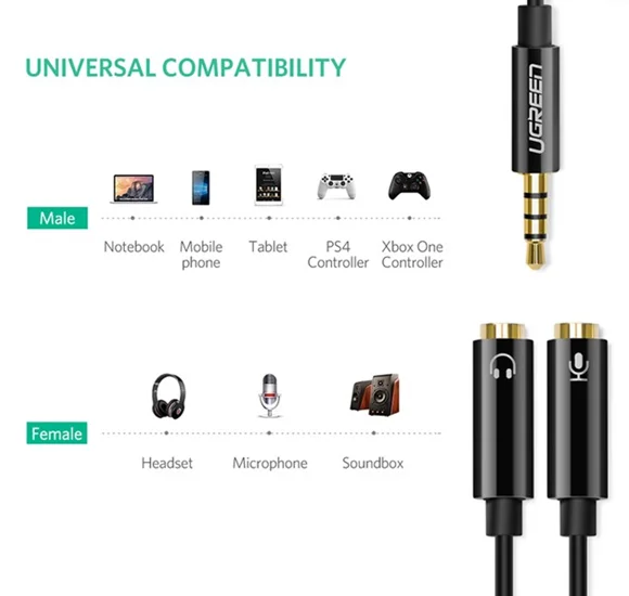 Cáp dữ liệu AV 3.5mm sang 2 đầu 3.5mm truyền âm thanh dài 20cm Ugreen 30620 AV141 — ảnh 5