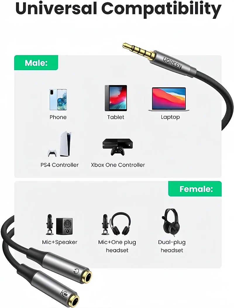 Cáp dữ liệu AV 3.5mm sang 2 đầu cái 3.5mm mic+tai nghe, màu ghi dài 25cm Ugreen (50254) — ảnh 3