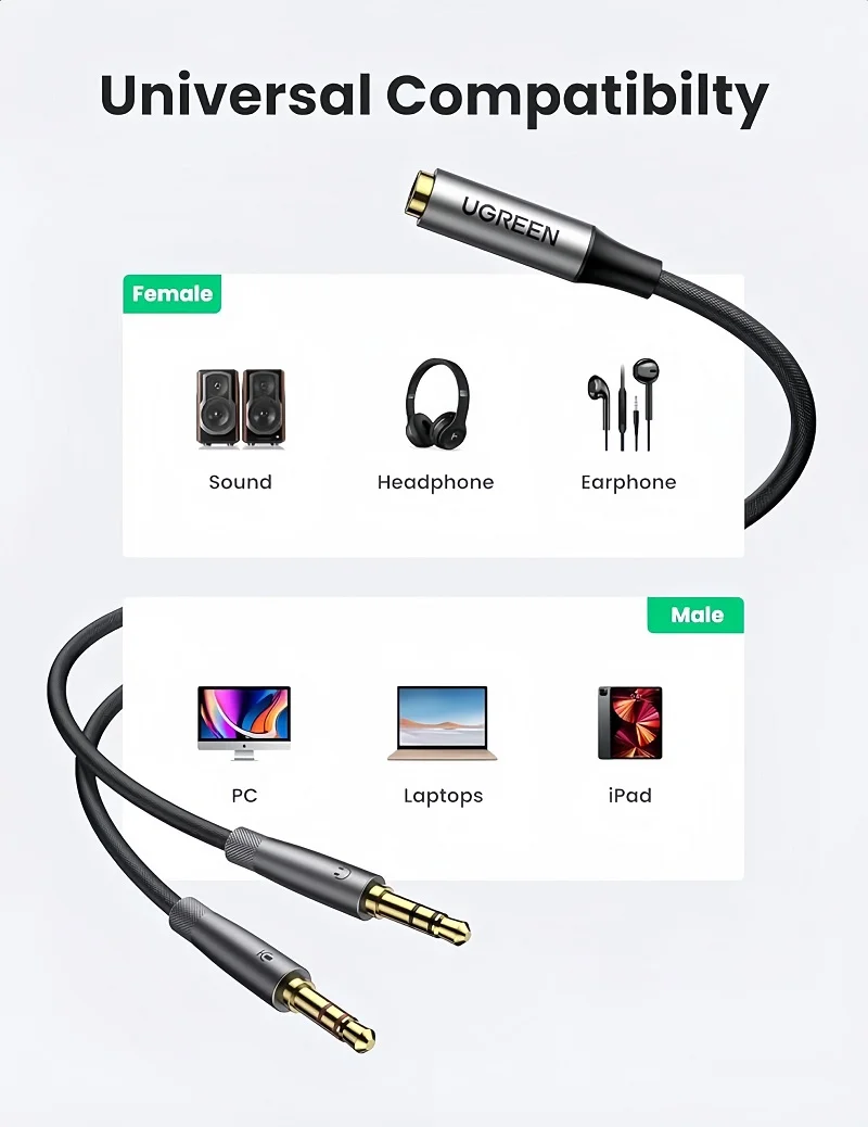 Cáp dữ liệu AV 3.5mm sang 2 đầu đức 3.5mm mic+tai nghe màu ghi dài 25cm Ugreen (50255)