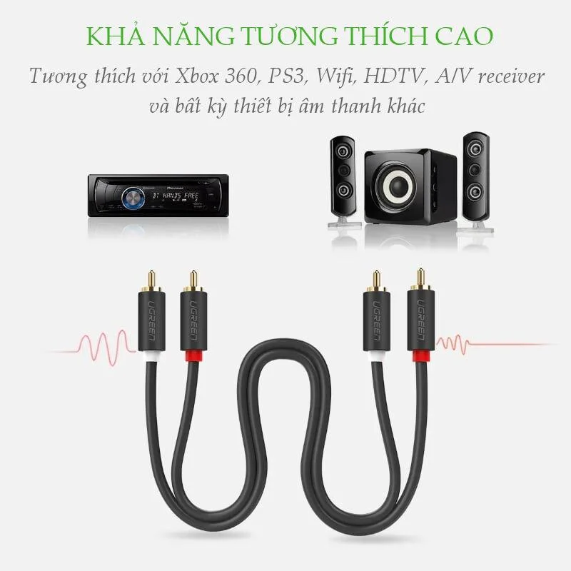Cáp dữ liệu AV 3.5mm sang 2RCA dài 1M Ugreen (30747) — ảnh 4