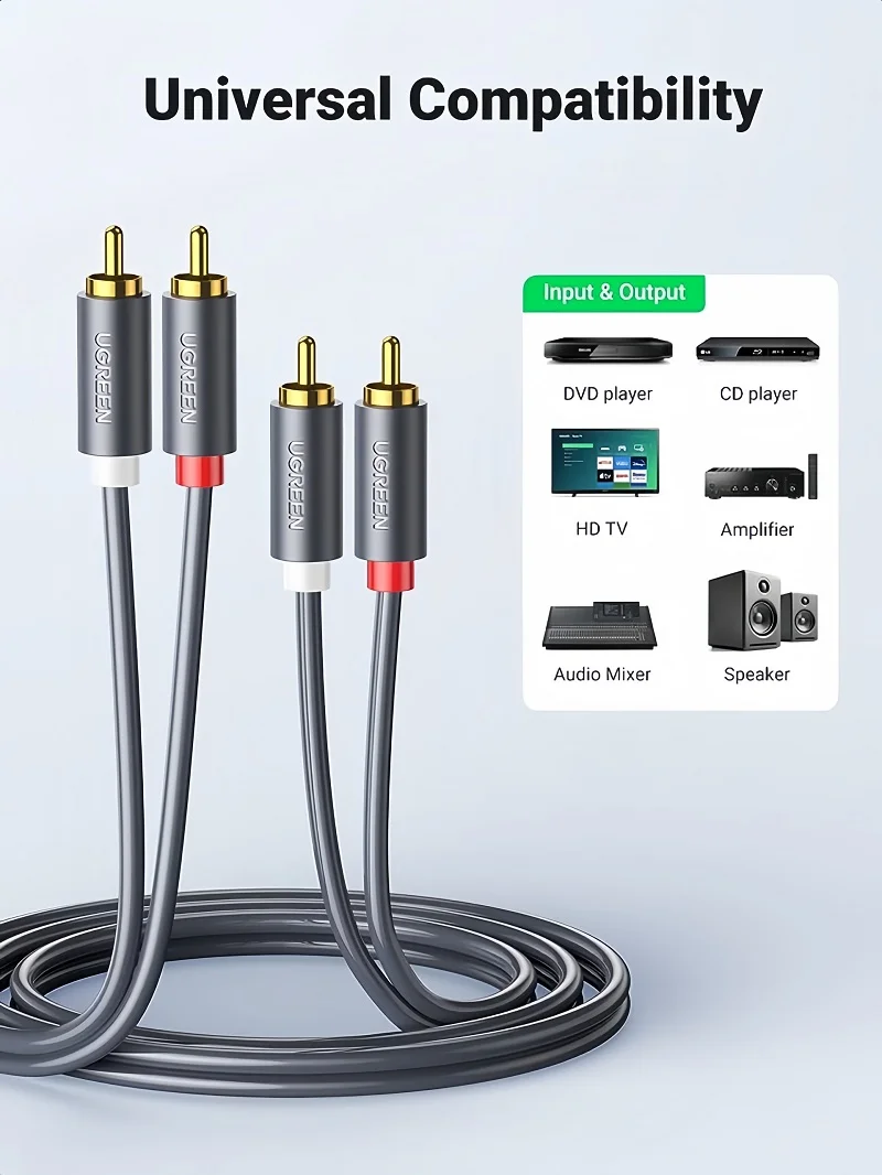 Cáp dữ liệu AV 3.5mm sang 2RCA dài 1M Ugreen (30747)