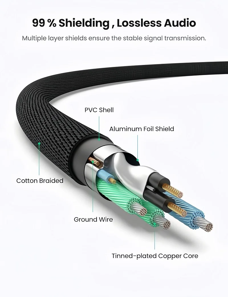 Cáp dữ liệu AV 3.5mm sang 2RCA dài 5M Ugreen 80849 AV170