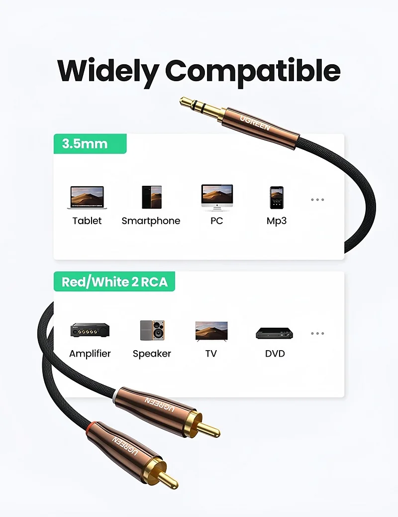 Cáp dữ liệu AV 3.5mm sang 2RCA dài 5M Ugreen 80849 AV170