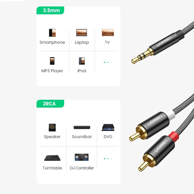 Cáp dữ liệu AV 3.5mm sang 2RCA truyền âm thanh dài 1M Ugreen (60240) — ảnh 11