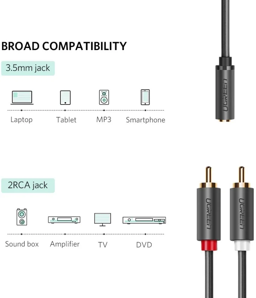 Cáp dữ liệu AV 3.5mm sang 2RCA truyền âm thanh dài 25cm Ugreen (10561) — ảnh 3