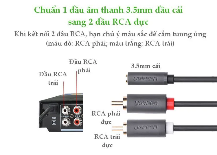Cáp dữ liệu AV 3.5mm sang 2RCA truyền âm thanh dài 25cm Ugreen (10561) — ảnh 7