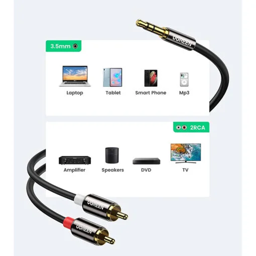 Cáp dữ liệu AV 3.5mm sang 2RCA truyền âm thanh dài 2M Ugreen AV116 (10584) — ảnh 8
